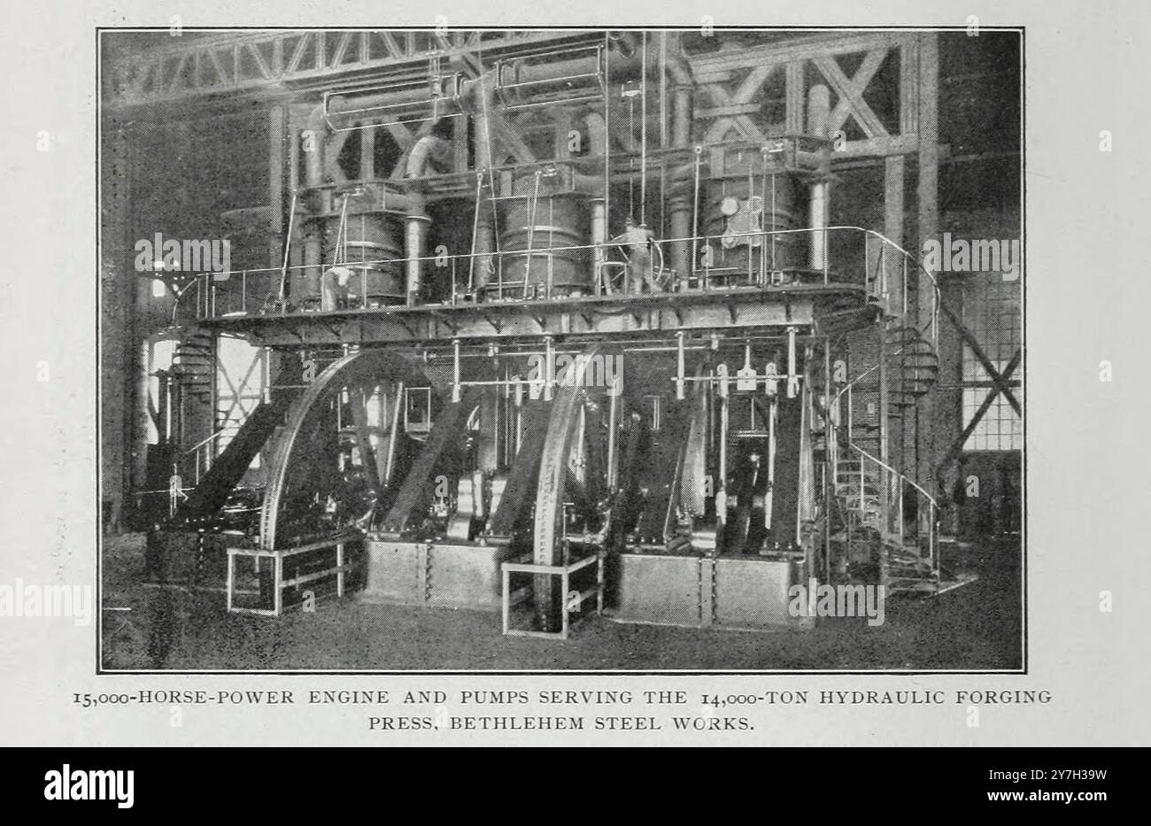 MOTEUR DE 15 000 CHEVAUX ET POMPES DESSERVANT LA PRESSE DE FORGEAGE HYDRAULIQUE DE 14 000 TONNES, ACIÉRIE DE BETHLEHEM. Les proportions majestueuses de la presse sont suggérées par la taille de cette centrale électrique individuelle - aussi grande que celle d'un grand paquebot. Tiré de l'article de l'Engineering Magazine consacré au progrès industriel volume XX 1900 - 1901 The Engineering Magazine Co Banque D'Images
