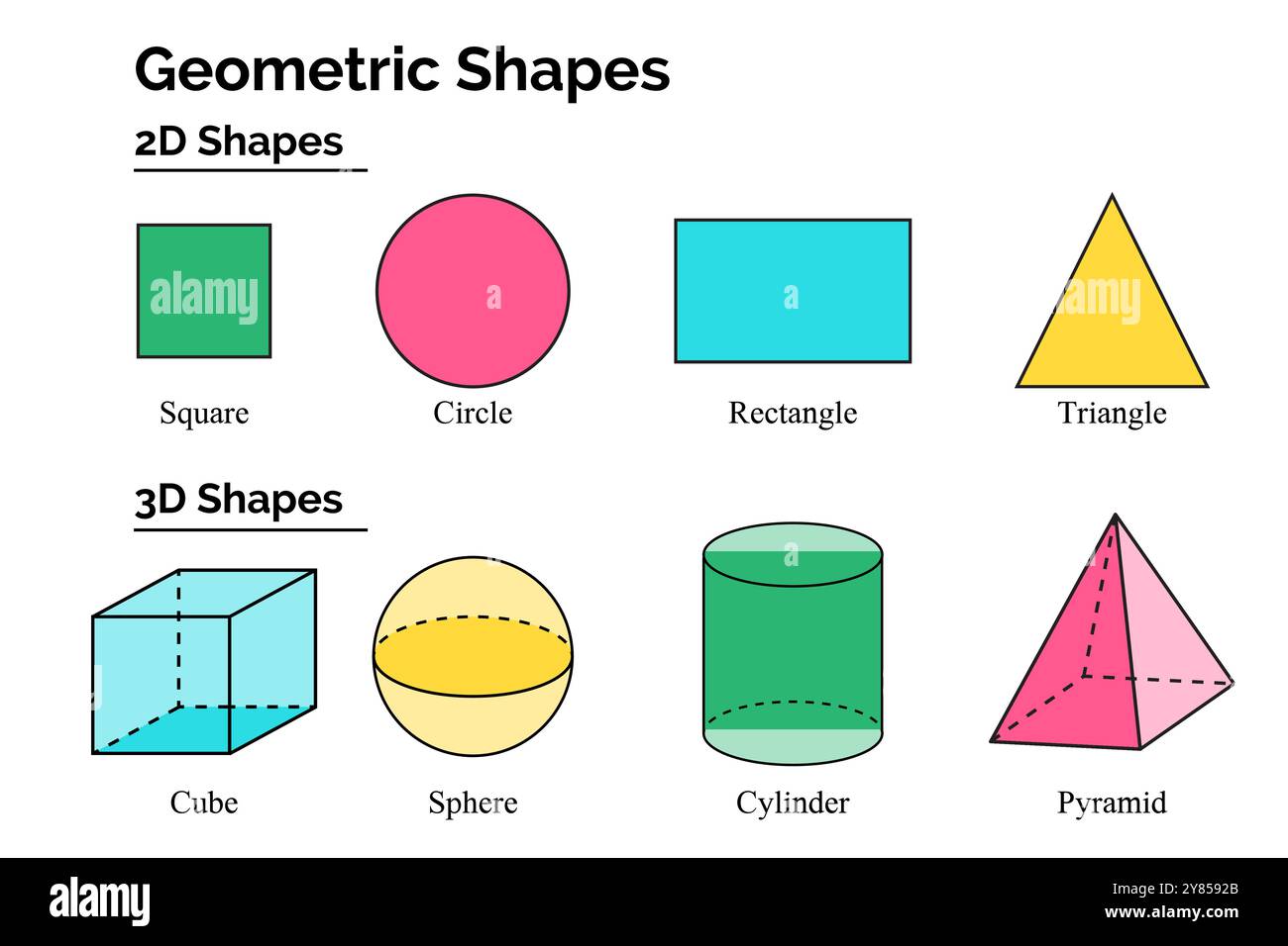Formes géométriques 2D et 3D. Eléments carré, cercle, rectangle, Triangle et Cube, cylindre sphérique et pyramide Illustration de Vecteur