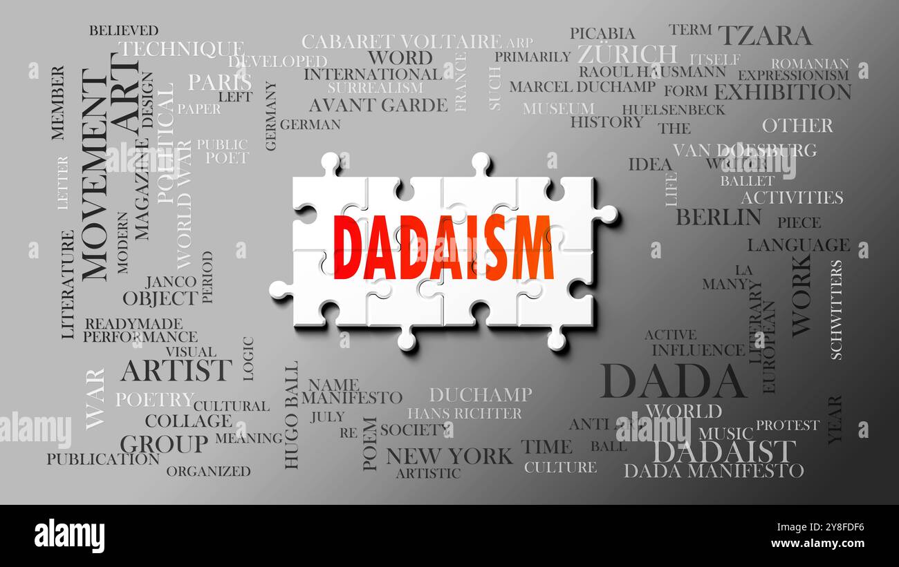 Le dadaïsme en tant que sujet complexe, lié à des sujets importants se répandant comme un nuage de mots. Banque D'Images