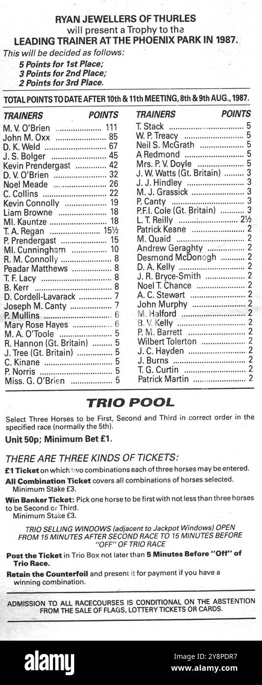 Les principaux entraîneurs de chevaux ont gagné des points en août 1987 à l'hippodrome de Phoenix Park, Dublin, Irlande. Banque D'Images