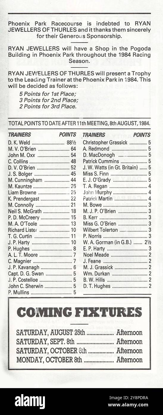 Les principaux entraîneurs de chevaux ont gagné des points en août 1984 à l'hippodrome de Phoenix Park, Dublin, Irlande. Banque D'Images