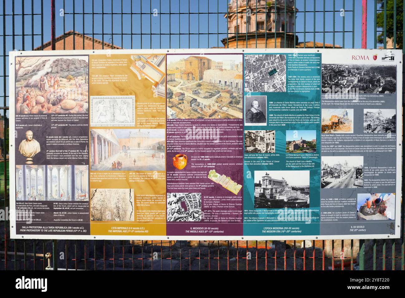 Ce panneau infographique informatif présente l'évolution historique du Forum romain de la fin de la période républicaine jusqu'au XXe siècle. Banque D'Images
