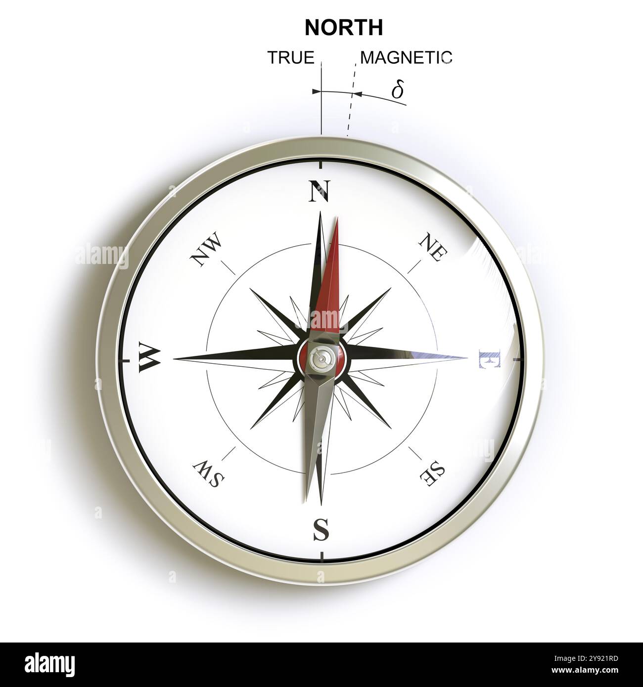Boussole montrant la déclinaison du nord magnétique et la différence angulaire avec le nord vrai. illustration 3d. Banque D'Images