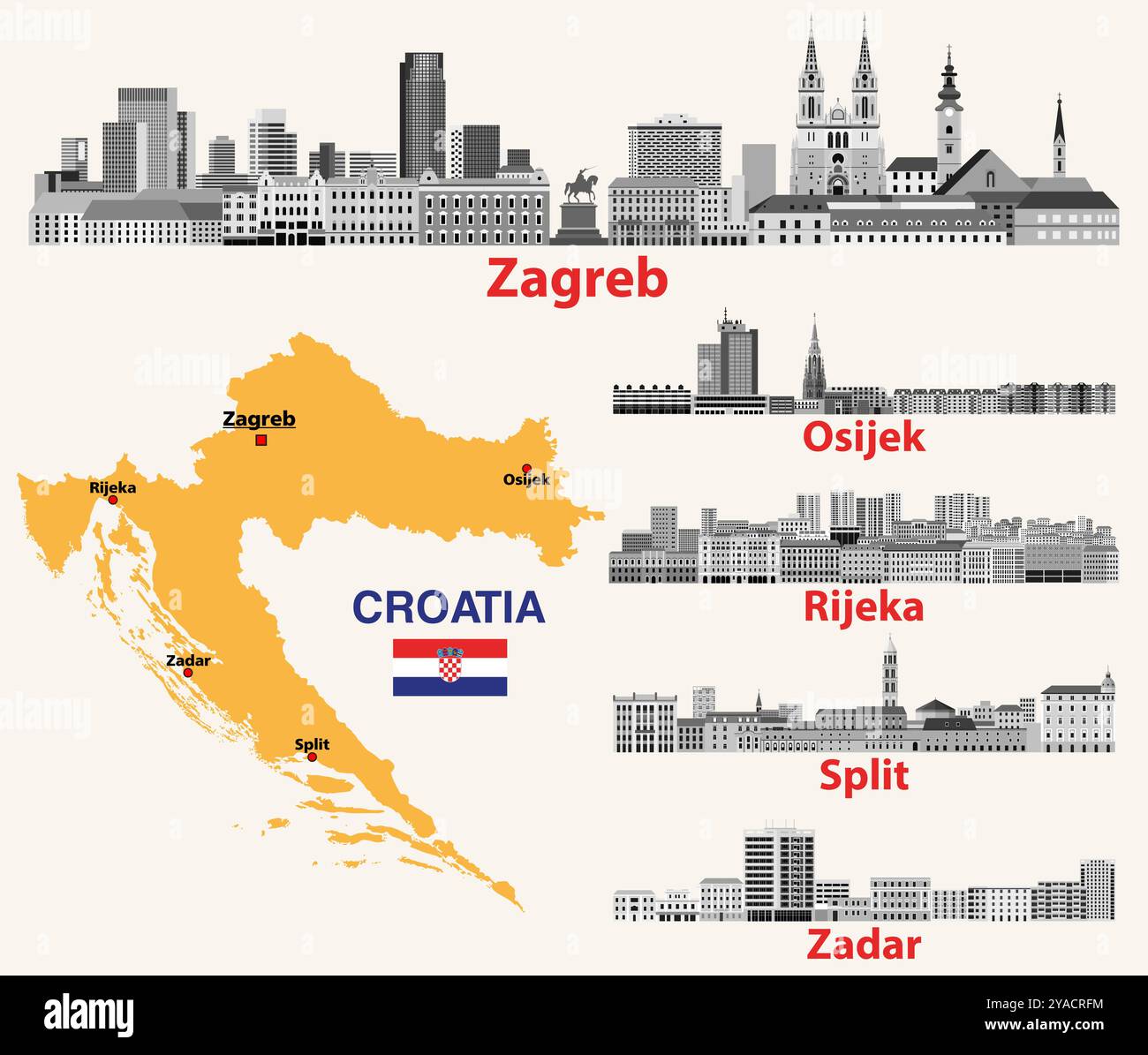 Skylines des principales villes croates dans le jeu de vecteurs de palette de couleurs en niveaux de gris. Carte et drapeau de Croatie. Zagreb, Osijek, Zadar, Rijeka, Split illustration vectorielle Illustration de Vecteur