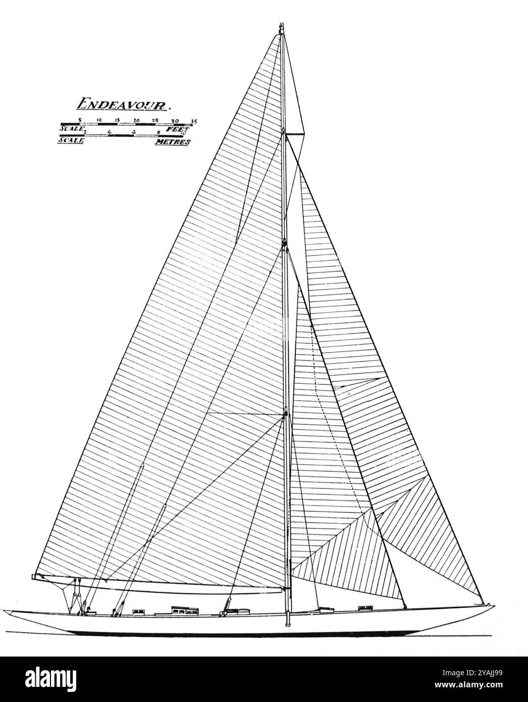 PHOTOS D’ANTAN gérées par PPL PHOTO AGENCY LTD - COPYRIGHT RESERVEDCirca 1934 America’s Cup : le plan de voile du yacht de classe J ENDEAVOUR. t Banque D'Images