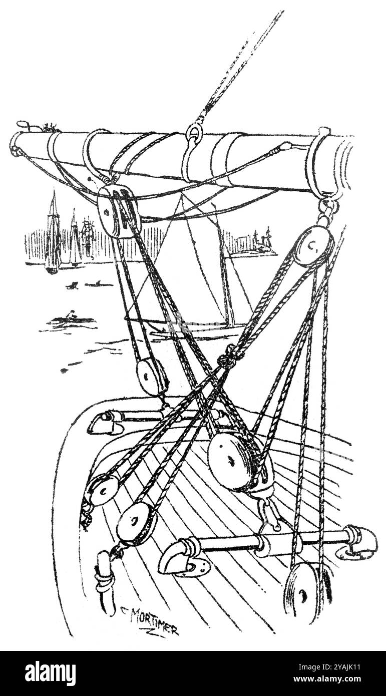 PHOTOS D'ANTAN - géré par PPL PHOTO AGENCY Circa 1893 : Coupe AmericaÕs : dessin de boom Tackle à la poupe du yacht américain VIGILANT, th Banque D'Images