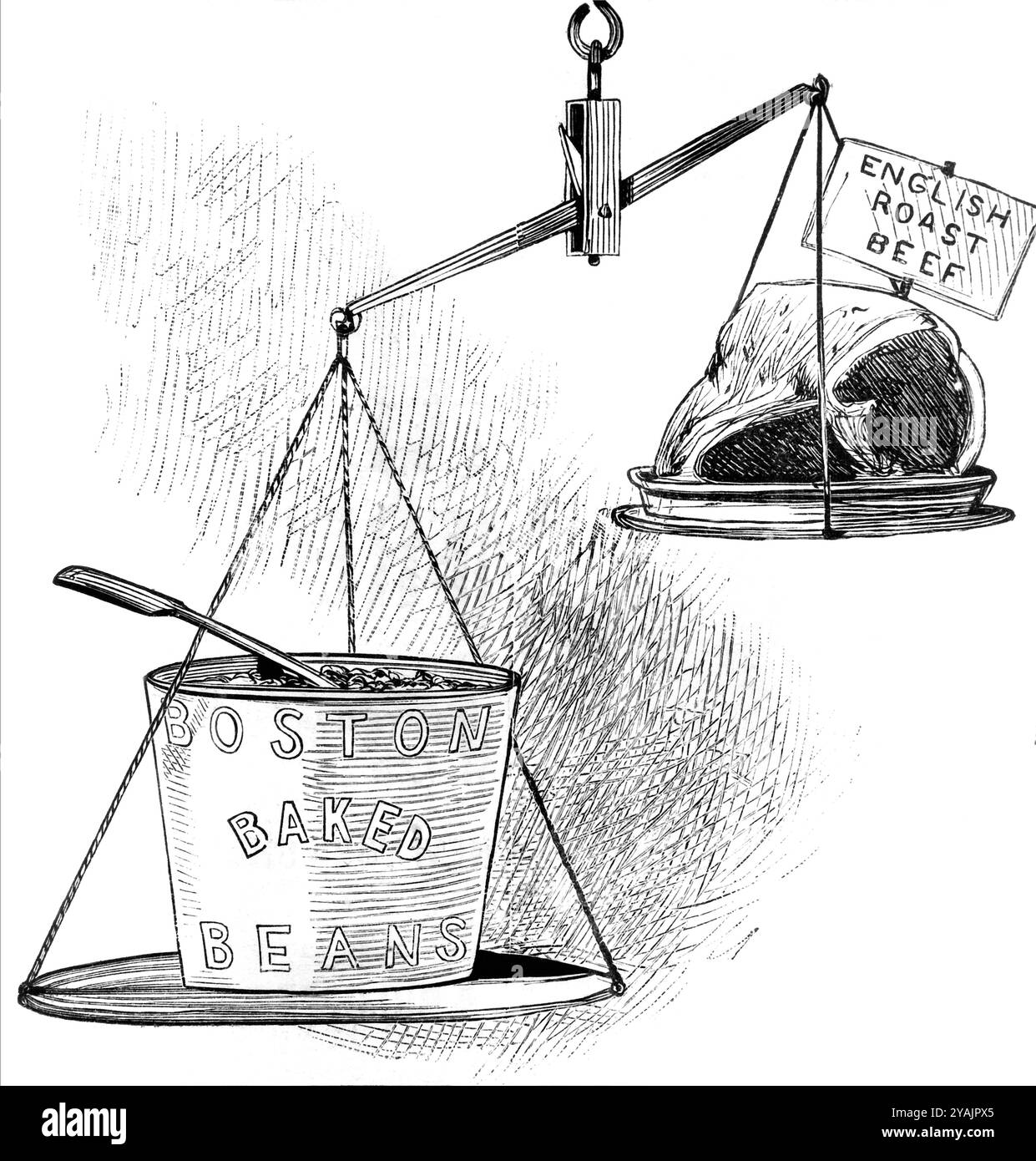 PHOTOS D'ANTAN - géré par PPL PHOTO AGENCY Circa 1885 AmericaÕs Cup : ÔBeans sont plus lourds que BeefÕ était la légende sous ce dessin animé publis Banque D'Images