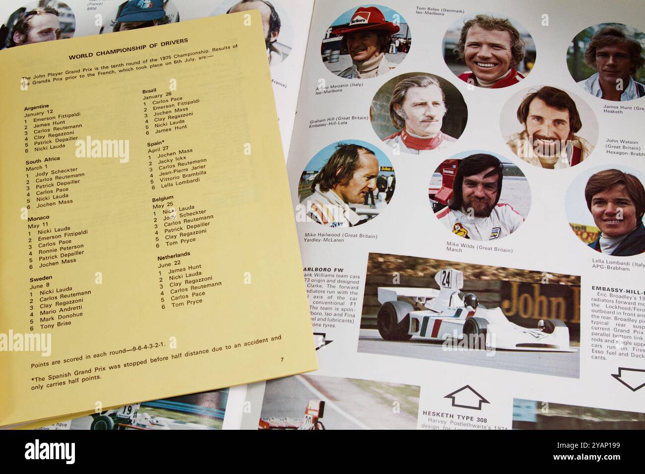 Résultats de la série Grand Prix de formule 1 1975 superposés aux photos des pilotes dans Un programme du Grand Prix de Grande-Bretagne 1975, Royaume-Uni Banque D'Images