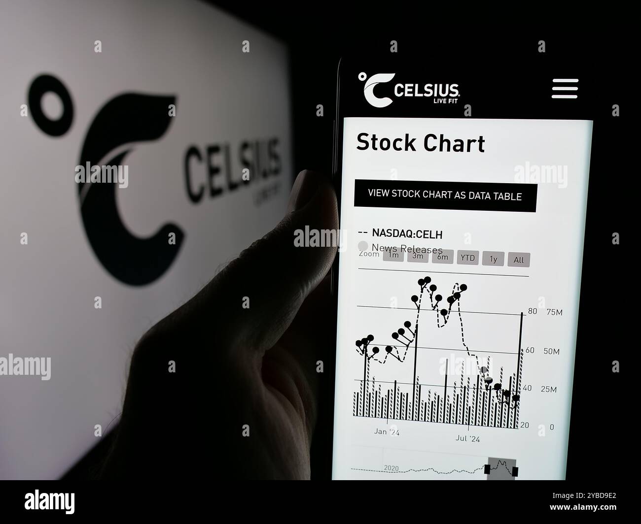Personne tenant le téléphone portable avec la page Web de la société américaine de boissons Celsius Holdings Inc sur l'écran devant le logo. Concentrez-vous sur le centre de l'écran du téléphone. Banque D'Images