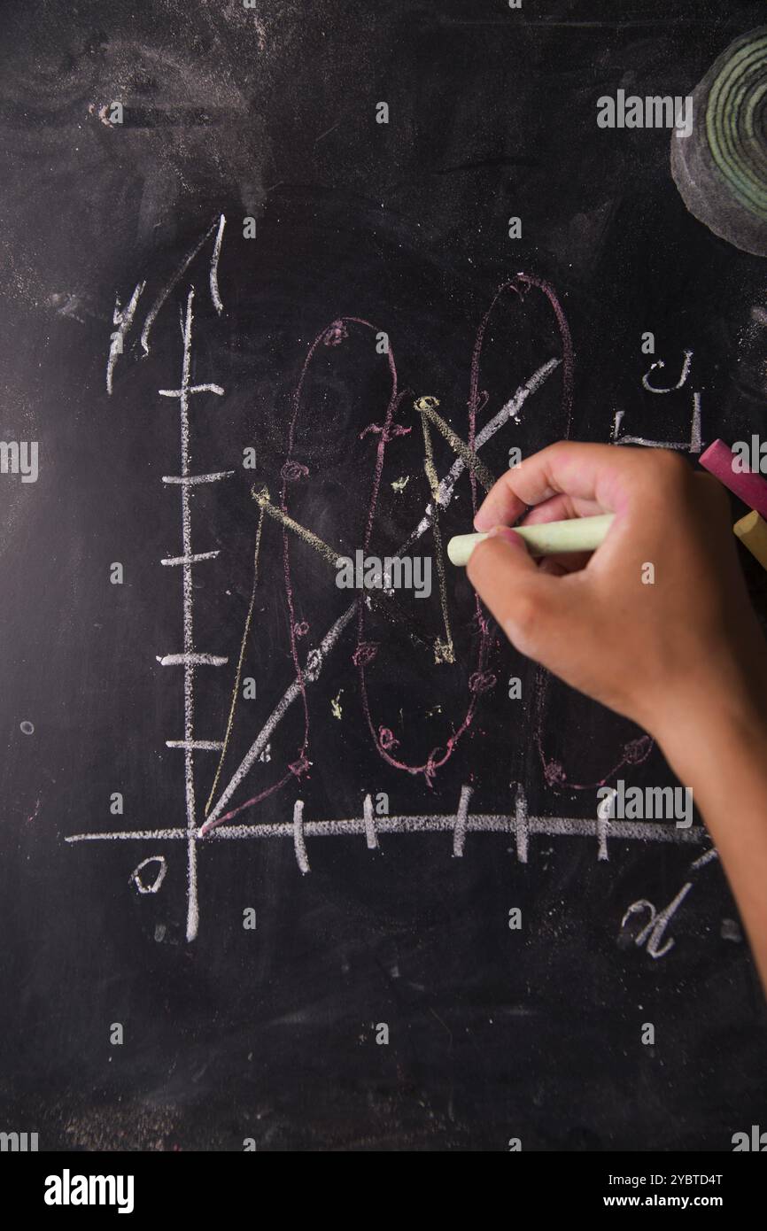 Représentation graphique des colcoli mathématiques sur tableau noir et craie Banque D'Images