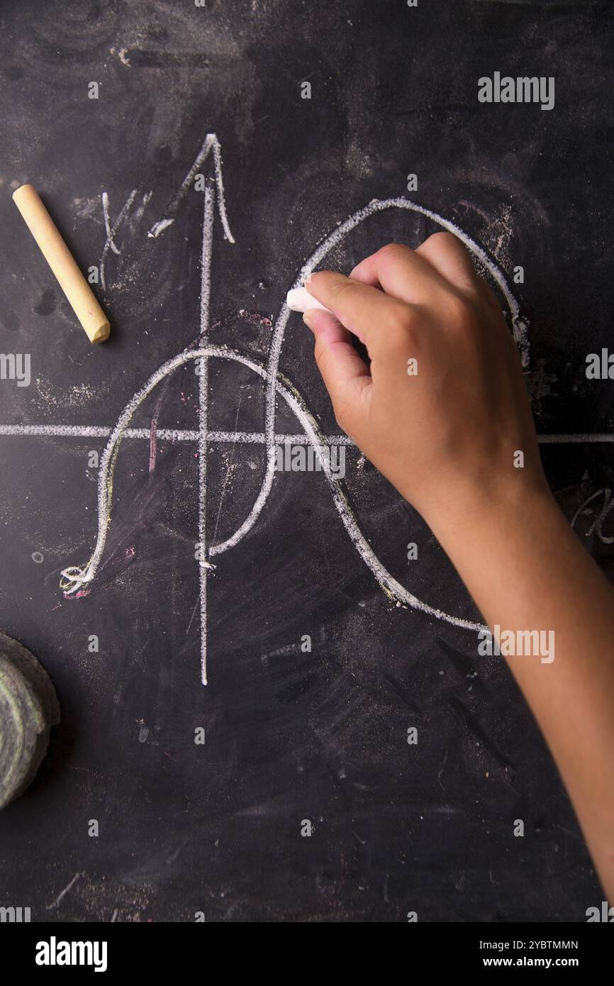 Représentation graphique des colcoli mathématiques sur tableau noir et craie Banque D'Images