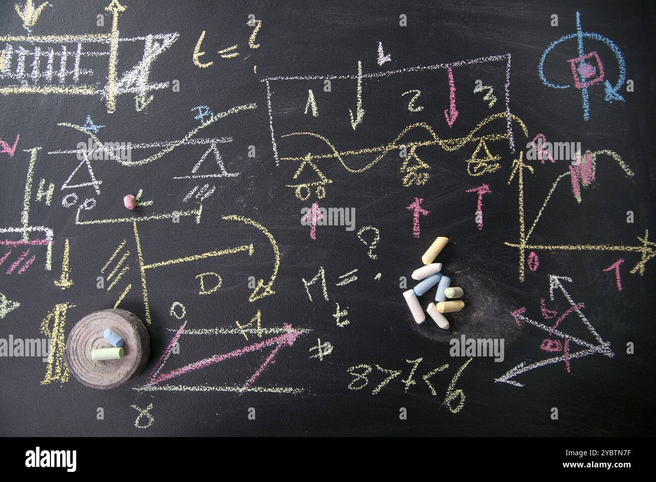 La représentation des formules mathématiques sur le tableau noir à la craie Banque D'Images