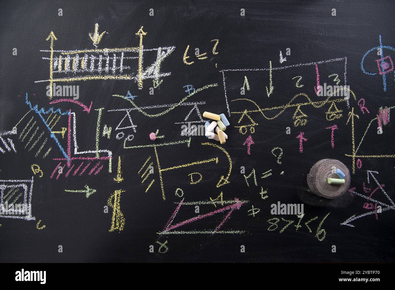 La représentation des formules mathématiques sur le tableau noir à la craie Banque D'Images