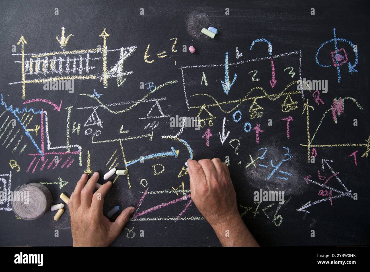 La représentation des formules mathématiques sur le tableau noir à la craie Banque D'Images