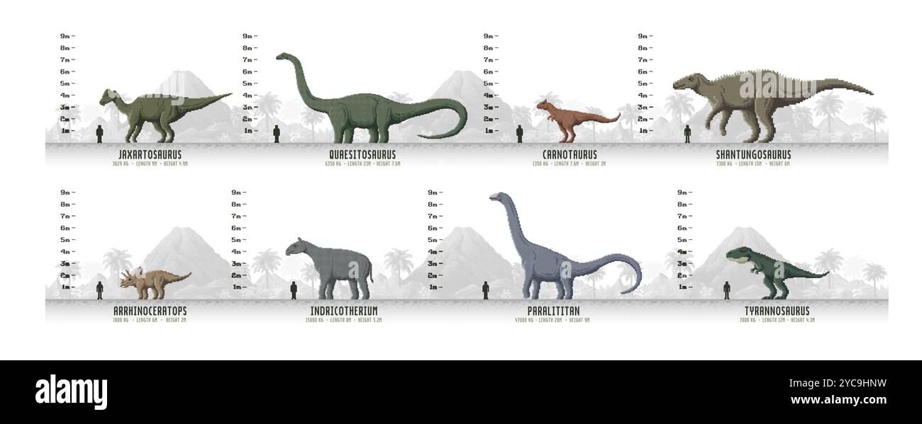 Infographie préhistorique des dinosaures sur la taille, la taille, le poids et la longueur des informations, diagrammes vectoriels pixel art. Infographie de l'échelle de hauteur des dinosaures, comparaison des lézards géants de l'ère Jurassique à l'homme Illustration de Vecteur