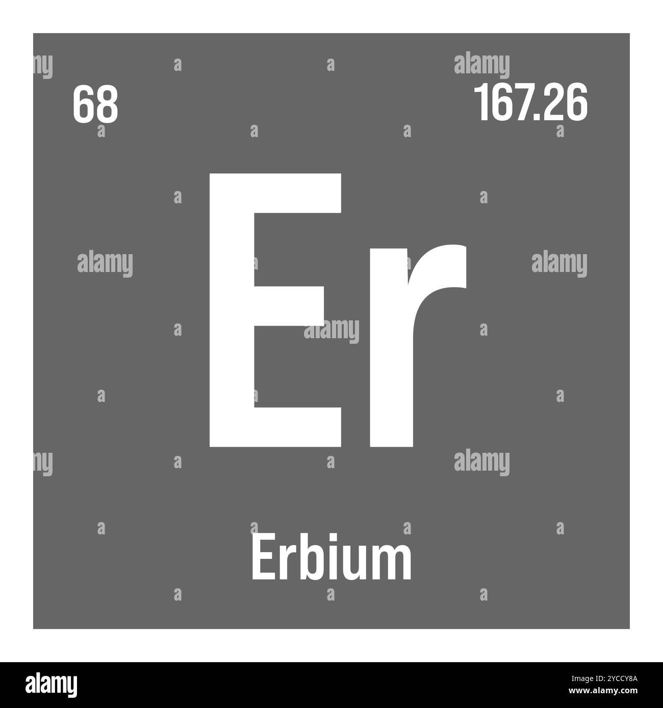 Dysprosium, Dy, élément de table périodique avec nom, symbole, numéro atomique et poids. Métal de terre rare à diverses utilisations industrielles, comme dans les aimants, l'éclairage et comme absorbeur de neutrons dans les réacteurs nucléaires. Illustration de Vecteur