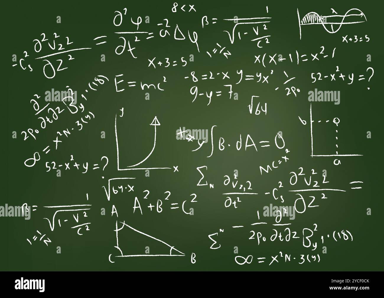 Équations Banque D'Images