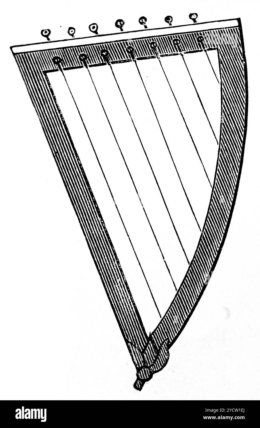 Une harpe ancienne appelée arpanet ou arpanetta, Spitzharfe, histoire de la musique allemande, illustration historique 1892 Banque D'Images