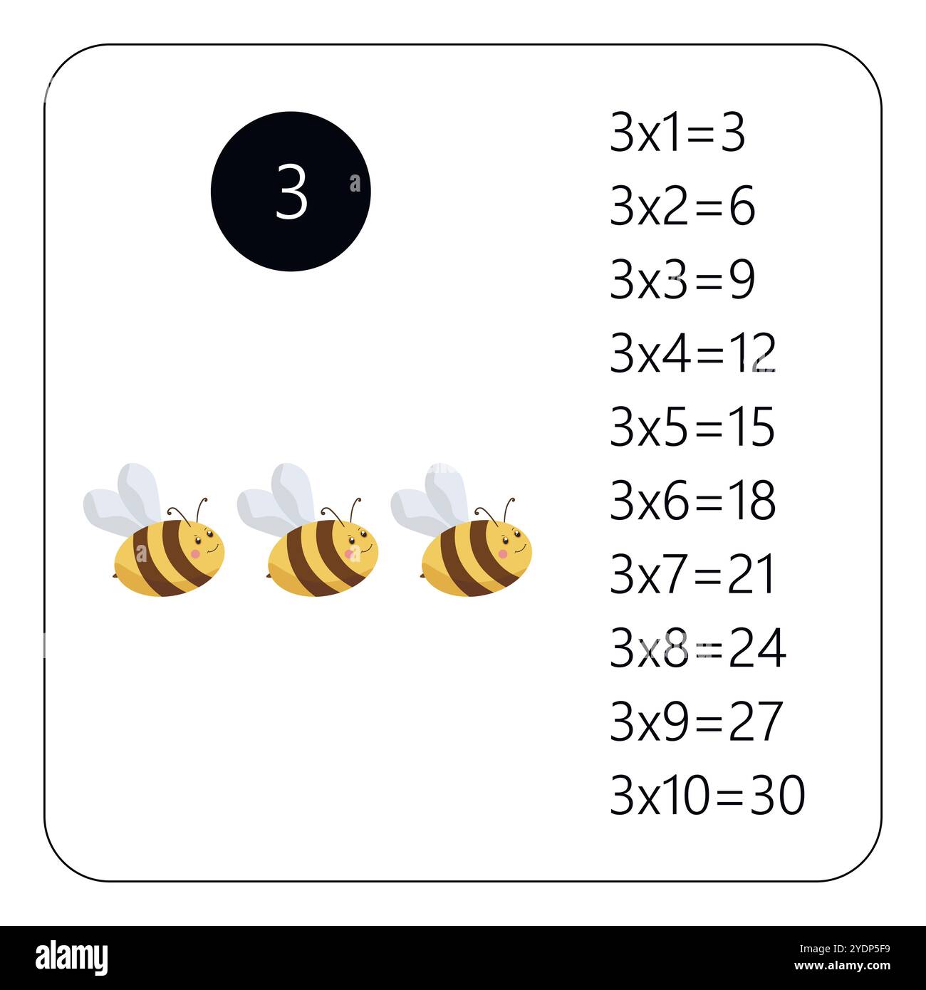 Carré de multiplication. Illustration vectorielle d'école avec abeille. Table de multiplication. Affiche pour l'éducation des enfants. Carte maths enfant. Illustration de Vecteur