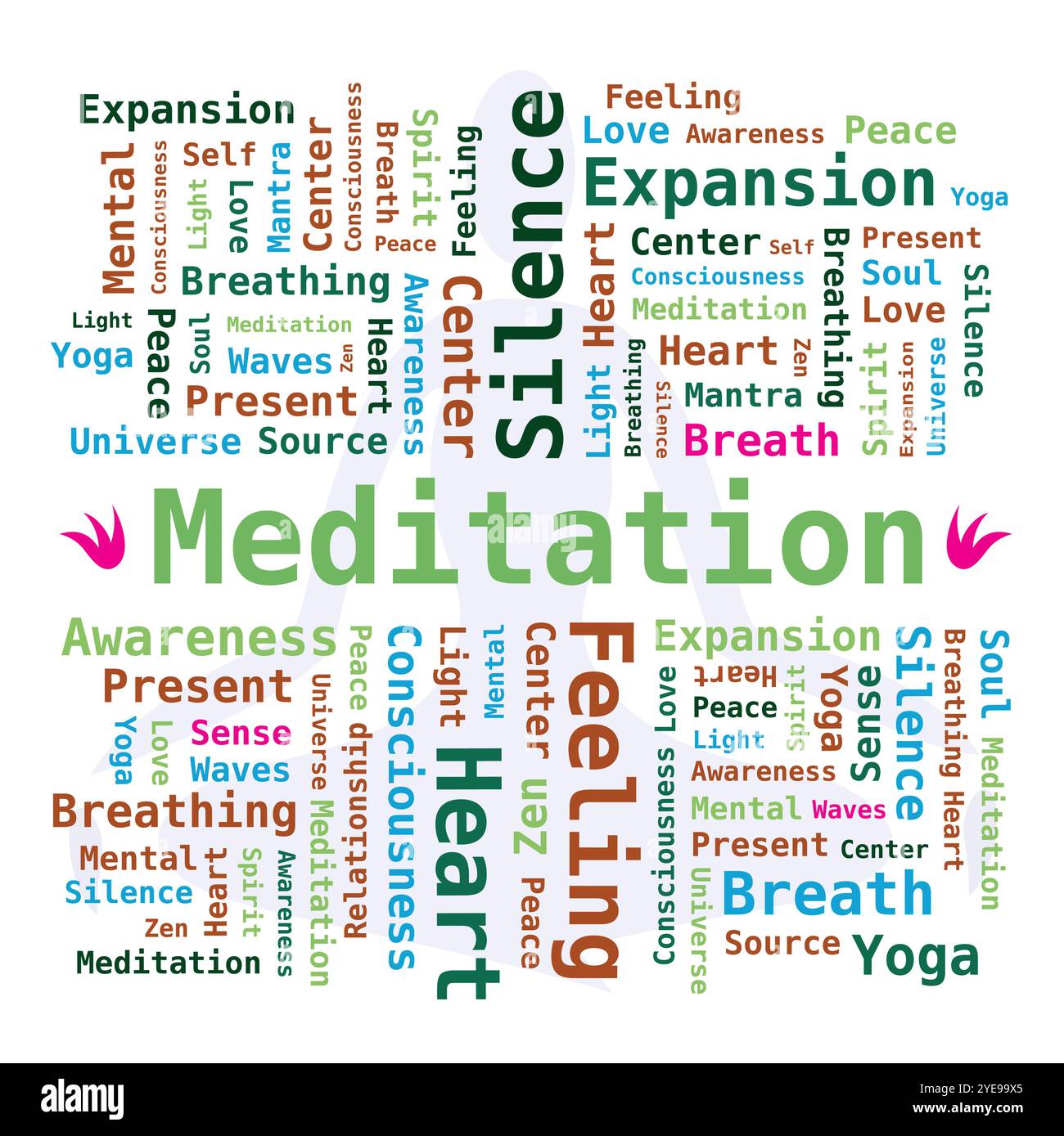 Nuage de mots sur la méditation avec silhouette de yoga sur fond blanc - vecteur Illustration de Vecteur
