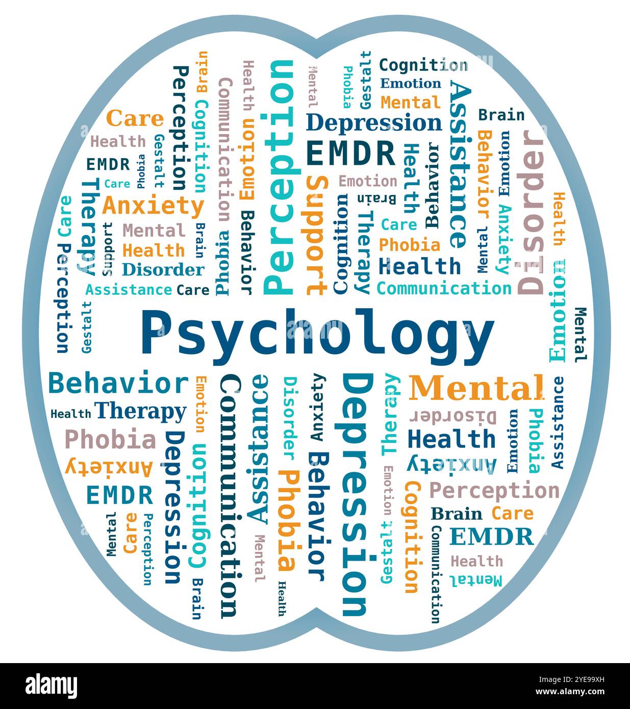 La psychologie du nuage de mots et la santé mentale en forme de cerveau Illustration de Vecteur
