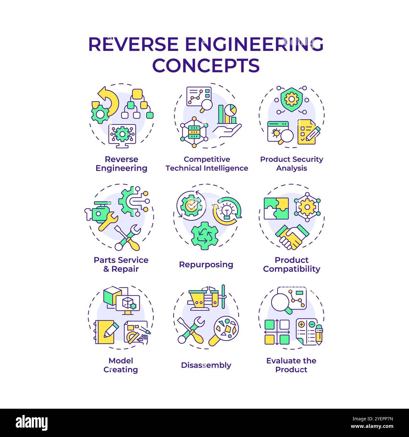 Réingénierie des icônes de concept multicolores Illustration de Vecteur