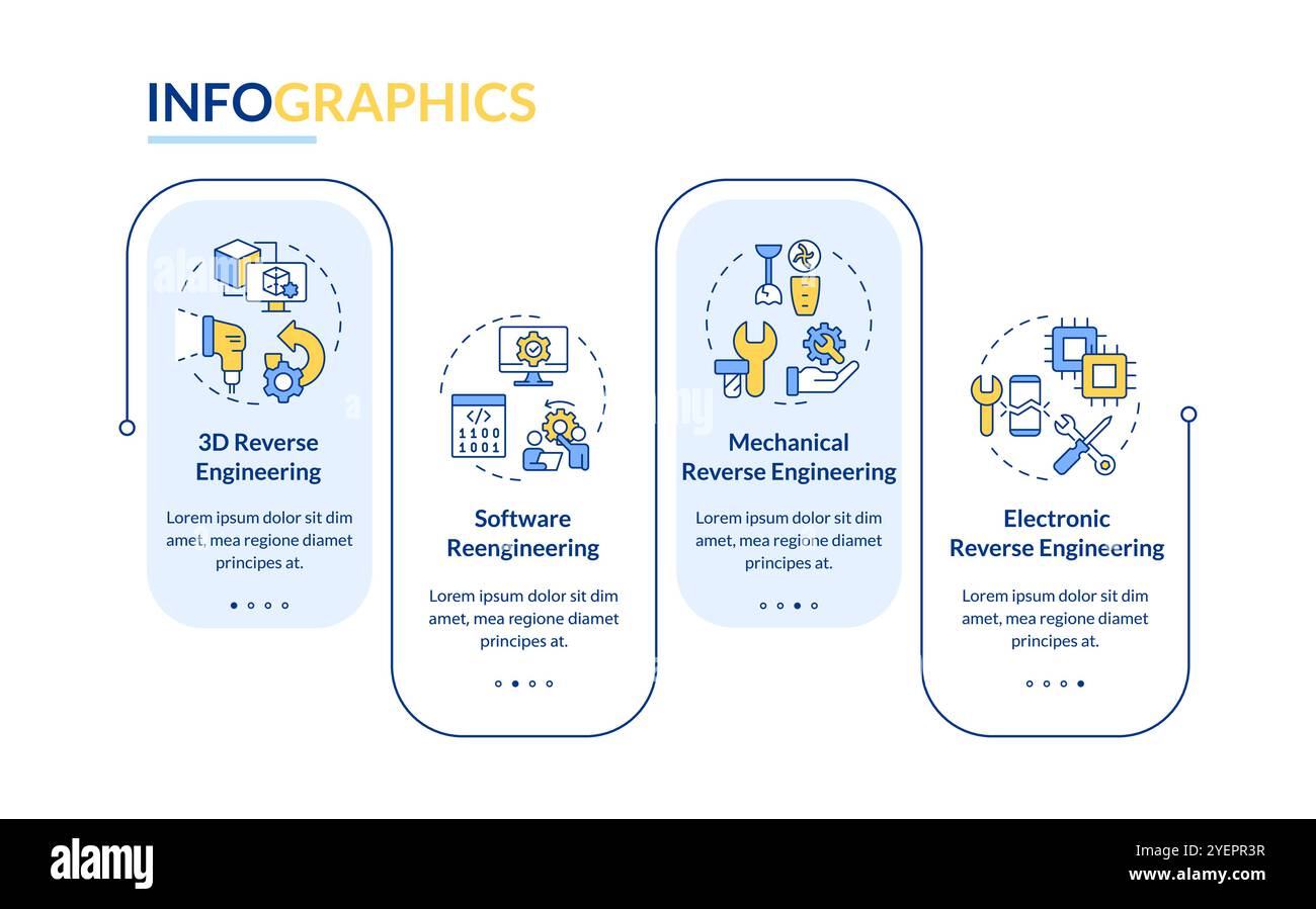 Types de vecteur infographique rectangle de rétro-ingénierie Illustration de Vecteur