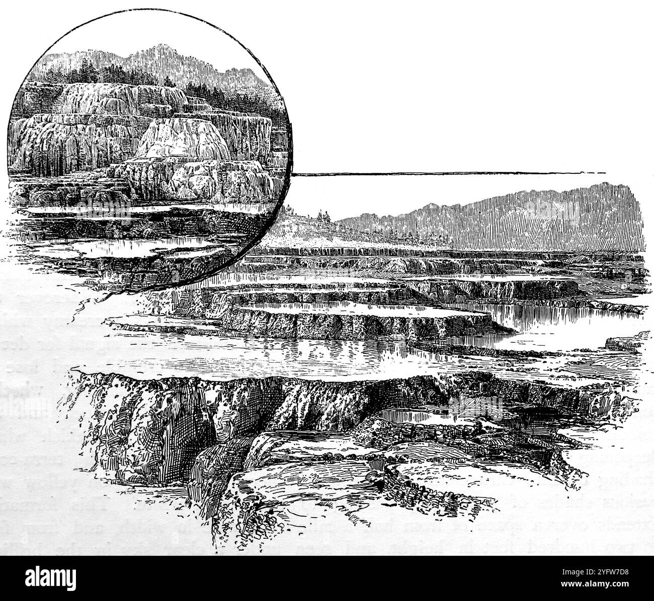 Les sources thermales Mammoth (parc national de Yellowstone, Wyoming) dans la vallée de la rivière Gardiner avec encart en gros plan, d'après une photographie de Haynes de fait Paul. Tiré d'un carnet de voyage du XIXe siècle des États-Unis d'Amérique, publié en 1891, il s'agit d'une photographie de l'une des nombreuses gravures (beaucoup d'entre elles par Edward Whymper) utilisées pour illustrer des aspects de l'histoire sociale, de l'architecture, de la topographie et de la géographie des États-Unis. Banque D'Images Les sources thermales Mammoth (parc national de Yellowstone, Wyoming) dans la vallée de la rivière Gardiner avec encart en gros plan, d'après une photographie de Haynes de fait Paul. Tiré d'un carnet de voyage du XIXe siècle des États-Unis d'Amérique, publié en 1891, il s'agit d'une photographie de l'une des nombreuses gravures (beaucoup d'entre elles par Edward Whymper) utilisées pour illustrer des aspects de l'histoire sociale, de l'architecture, de la topographie et de la géographie des États-Unis. Banque D'Images