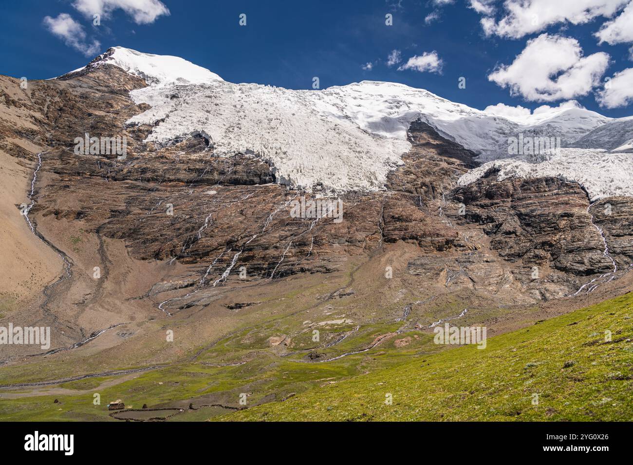 Le mont Togolung de 6773 m de haut -à gauche- et le mont Nojin Kangsang de 7206 m de haut -à droite- vu vers le col de Karo-la dans l'Himalaya Lhagoi K Banque D'Images