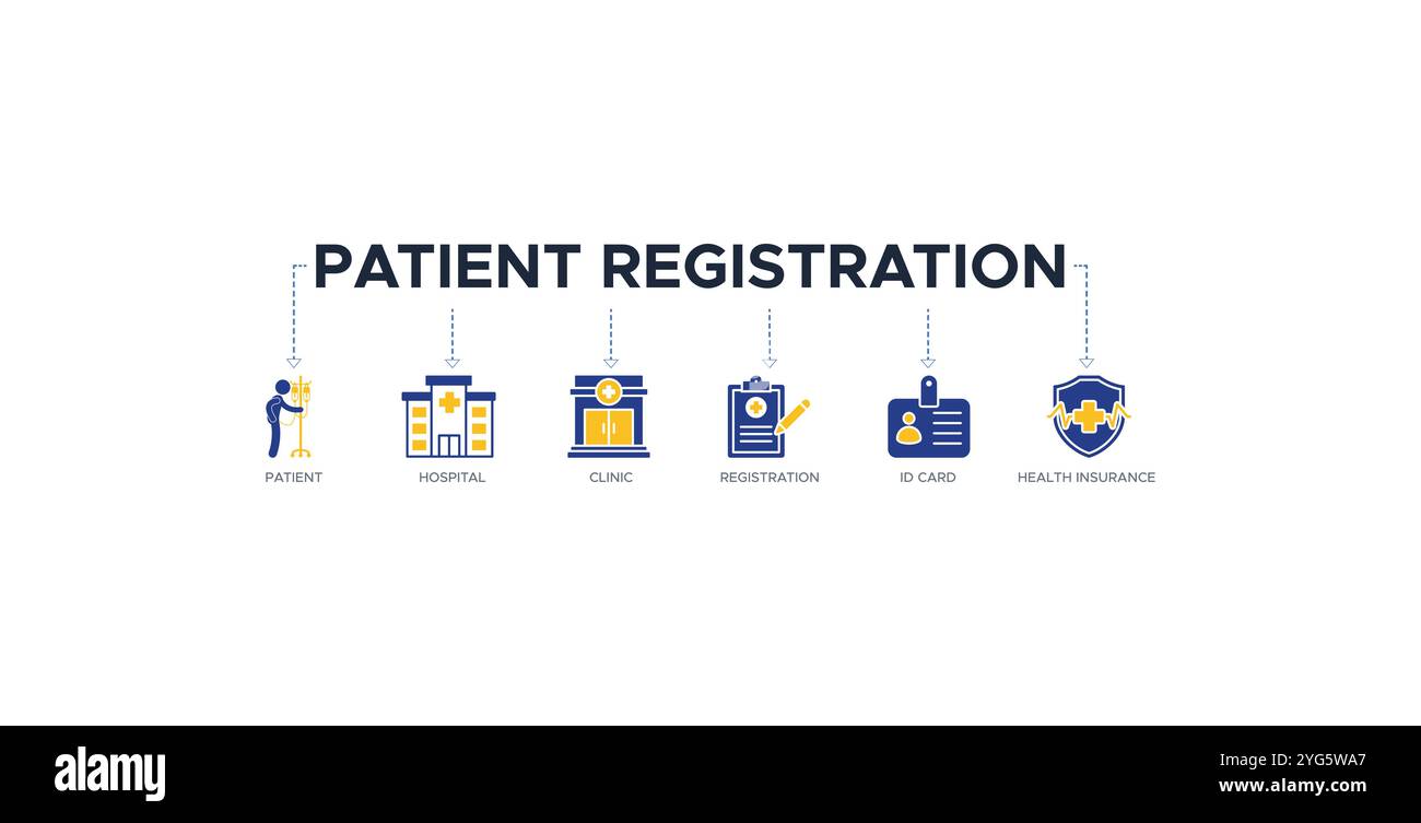 Concept d'illustration vectorielle d'icône Web de bannière d'enregistrement de patient avec une icône de patient, hôpital, clinique, enregistrement, carte d'identité, et la santé Illustration de Vecteur