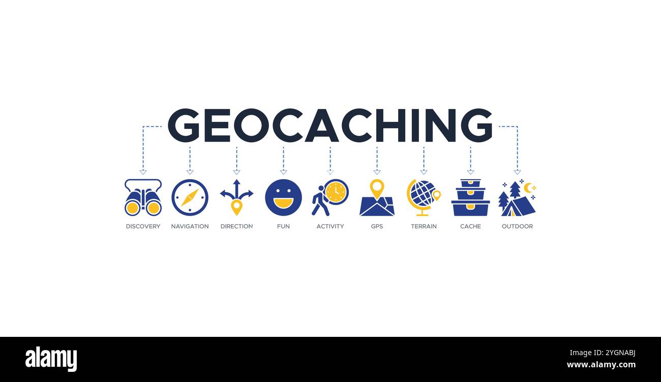 Concept d'illustration vectorielle d'icône Web de bannière de géocaching avec des icônes de découverte, de navigation, de direction, de plaisir, d'activité, GPS, terrain, cache et extérieur Illustration de Vecteur