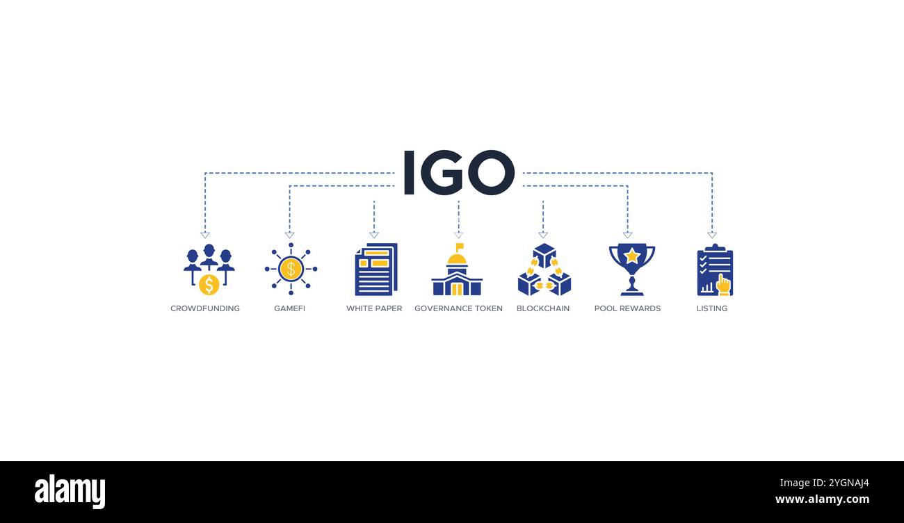 IGO bannière Web icône vecteur concept d'illustration de jeu initial offrant avec une icône de crowdfunding, gamefi, livre blanc Illustration de Vecteur