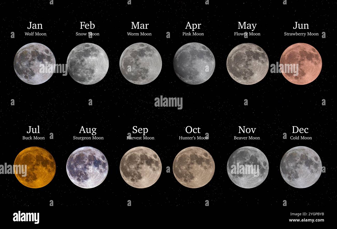 Pleine lune par mois avec nom de lune 2023 à 2024 au-dessus d'Ottawa, Canada Banque D'Images