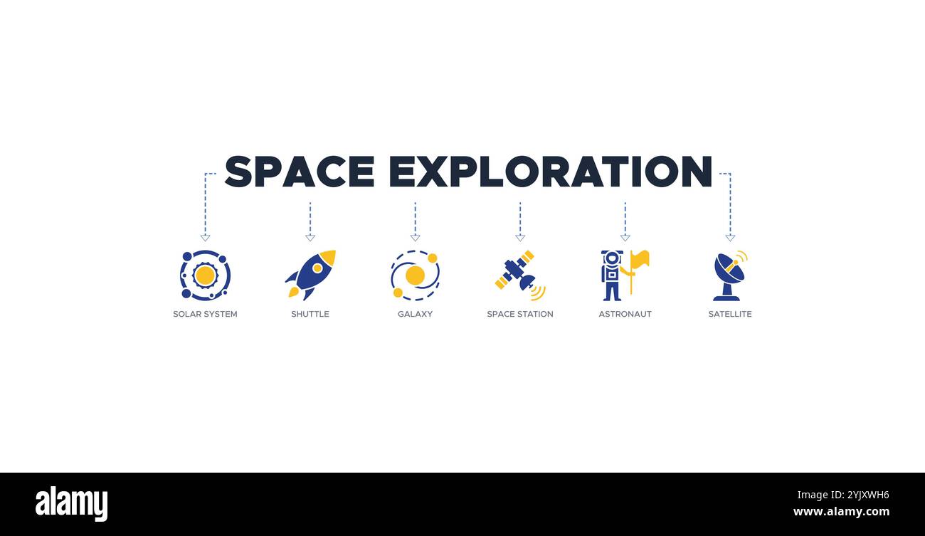 Concept d'illustration vectorielle d'icône Web de bannière d'exploration spatiale avec icône du système solaire, navette, galaxie, station spatiale Illustration de Vecteur