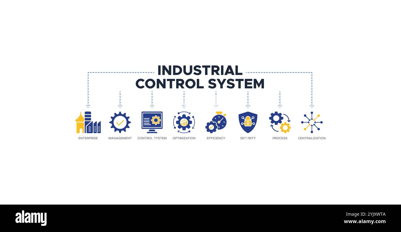Concept d'illustration vectorielle d'icône Web de bannière de système de contrôle industriel avec icône d'entreprise, de gestion, de système de contrôle, d'optimisation, d'efficacité Illustration de Vecteur