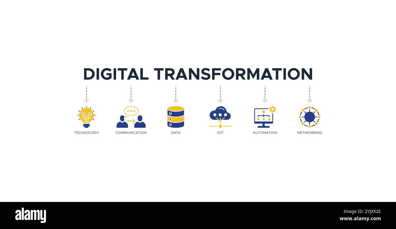 Concept d'illustration vectorielle d'icône Web de bannière de transformation numérique avec icône de technologie, de communication, de données Illustration de Vecteur