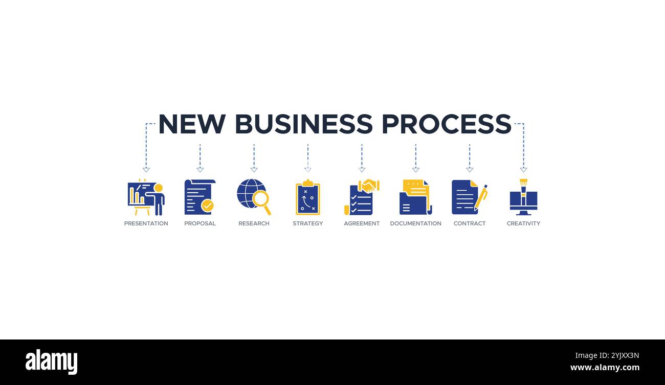 Nouveau concept d'illustration vectorielle de site Web de bannière de processus d'affaires avec des icônes de présentation, proposition, recherche, stratégie, accord Illustration de Vecteur