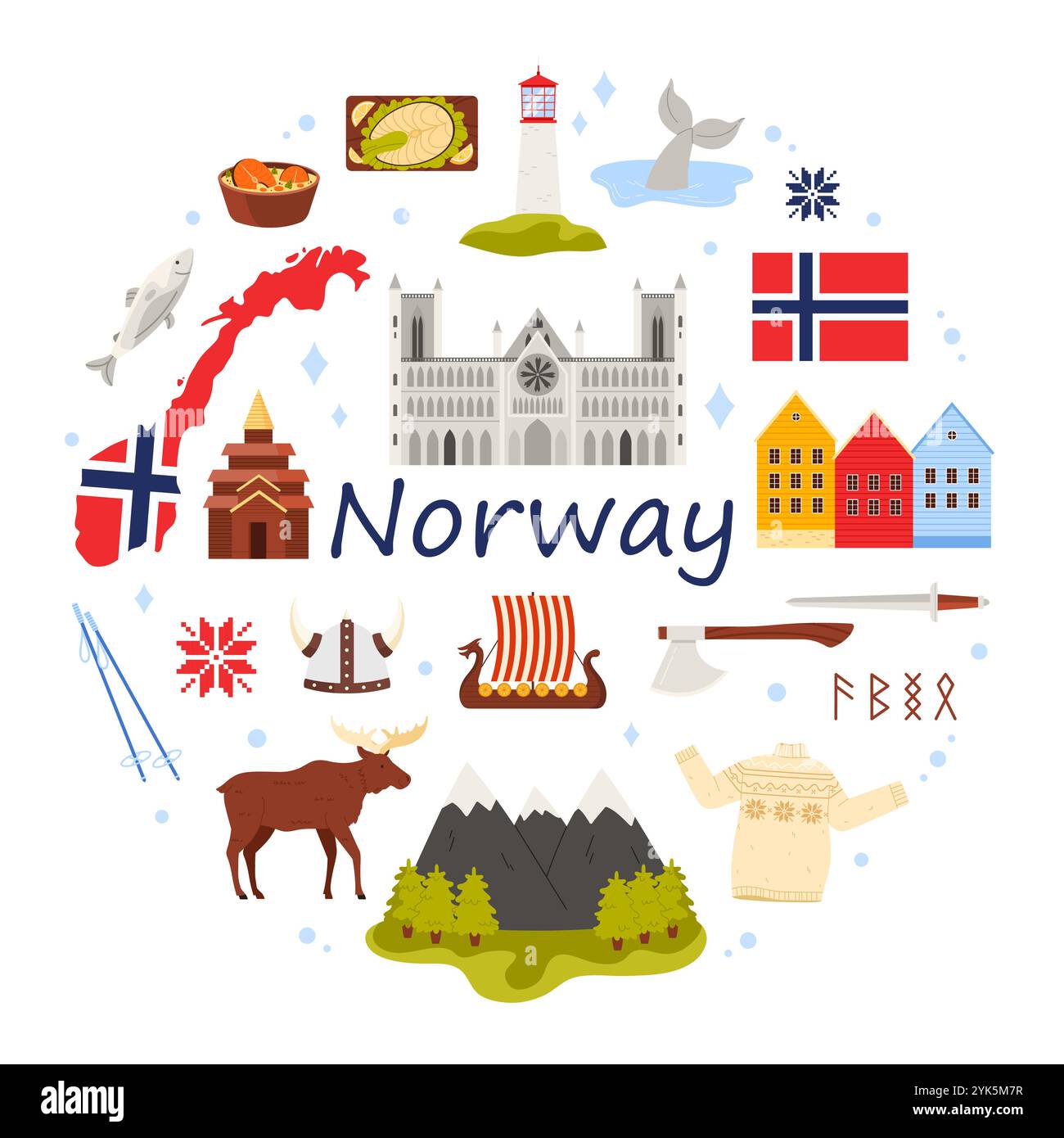 Voyage en Norvège, éléments culturels et nature, drapeau et carte dans la bannière infographique ronde. Symboles nordiques et nourriture, paysage et monuments en cercle avec illustration vectorielle de dessin animé de titre de Norvège Illustration de Vecteur