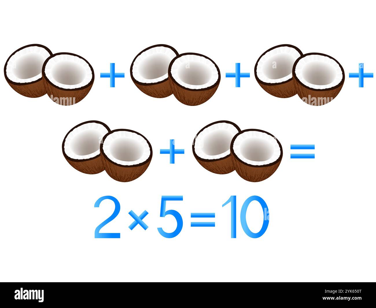 Jeux éducatifs pour les enfants, action de multiplication, exemple avec des noix de coco. Illustration de Vecteur
