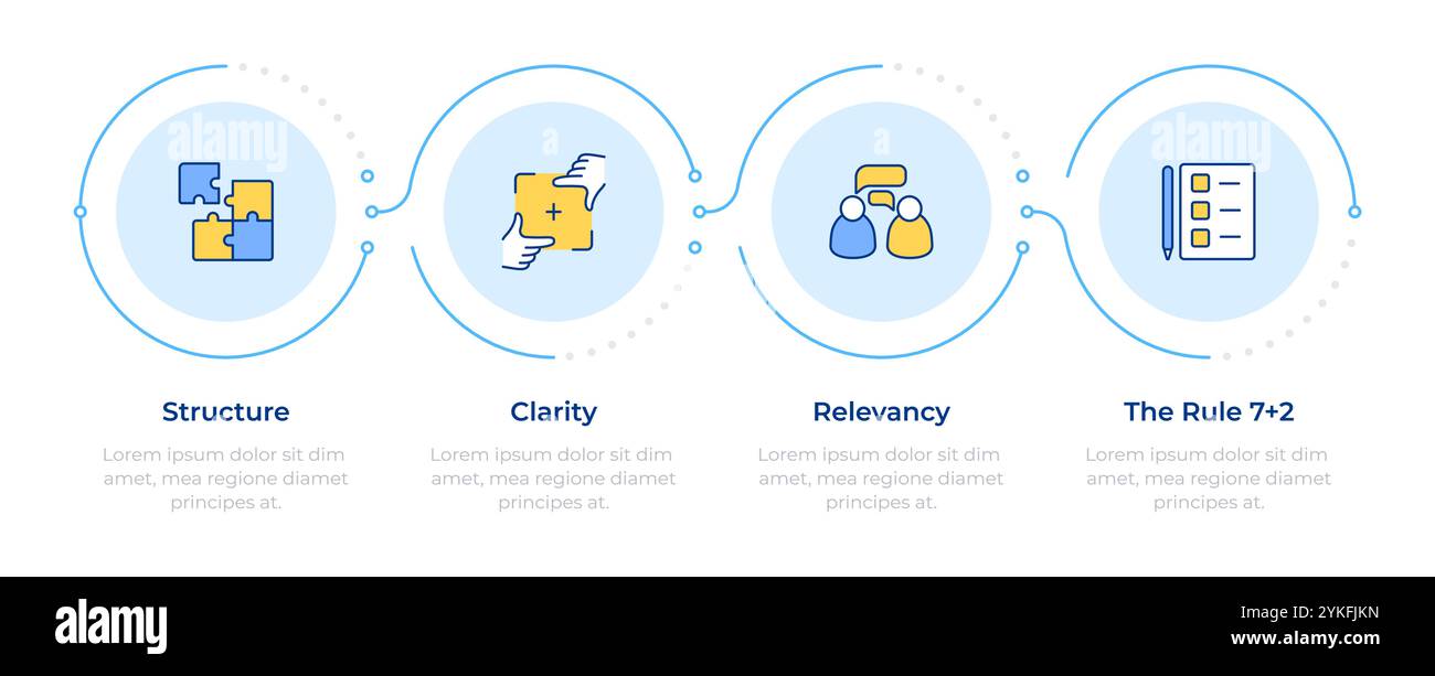 Infographie de l'organisation de la communication d'entreprise en 4 étapes Illustration de Vecteur