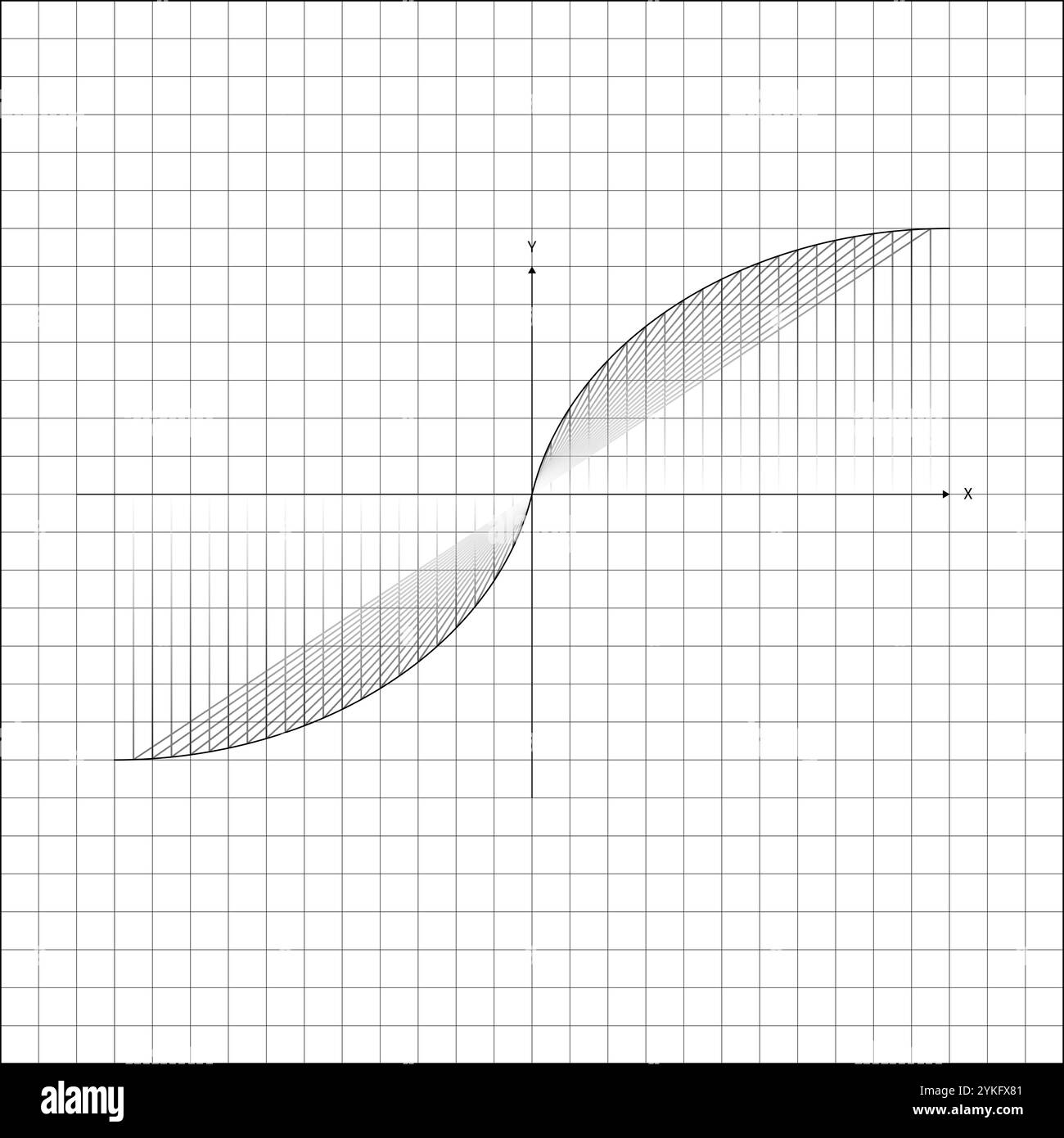 Image d'une fonction mathématique ondulée sur une feuille de papier damier de cahier. Feuille de papier scolaire doublée dans une cage avec dessin mathématique de forme ondulée Illustration de Vecteur