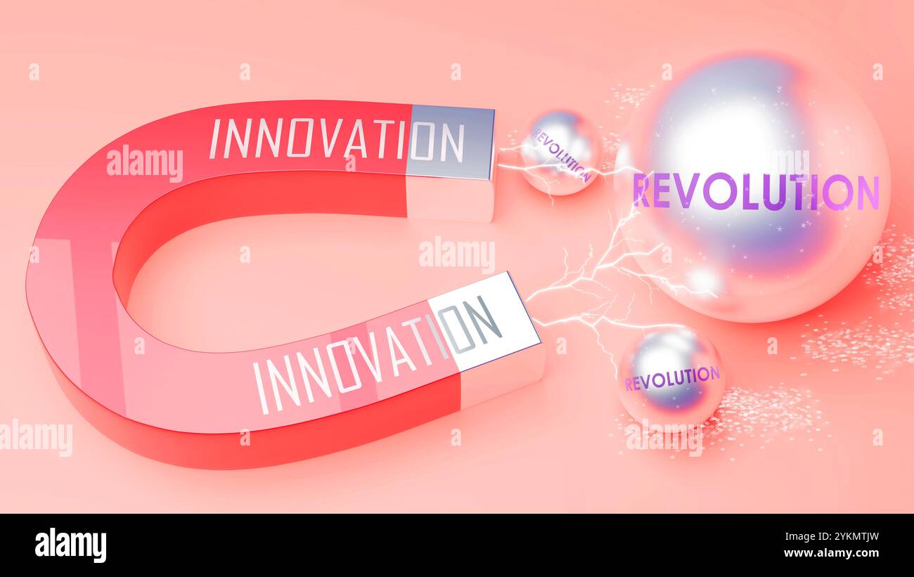 Une innovation qui attire Revolution. Banque D'Images