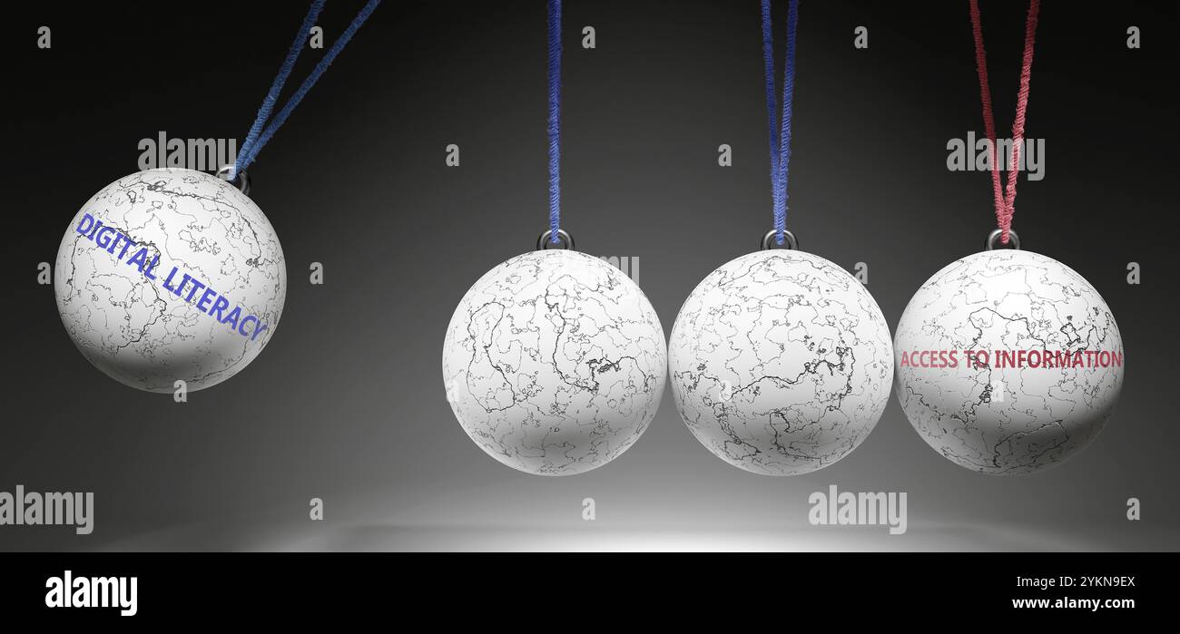 Littératie numérique et accès à l'information - relation de cause à effet. Une métaphore du berceau de Newton. Banque D'Images