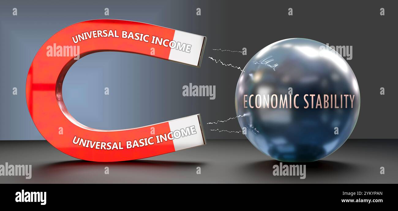 Revenu de base universel qui attire la stabilité économique. Pouvoir du revenu de base universel Banque D'Images