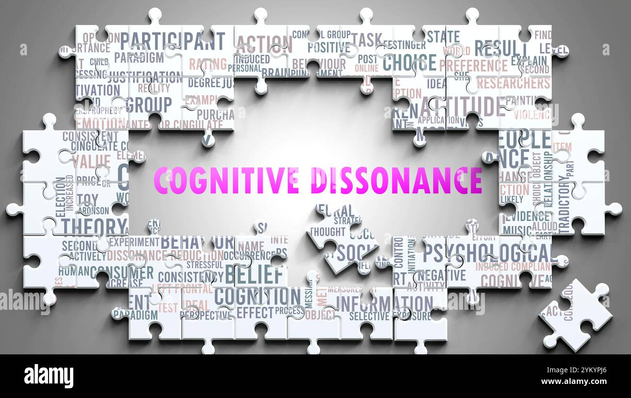 La dissonance cognitive est un sujet complexe, lié à d'autres sujets importants. Banque D'Images