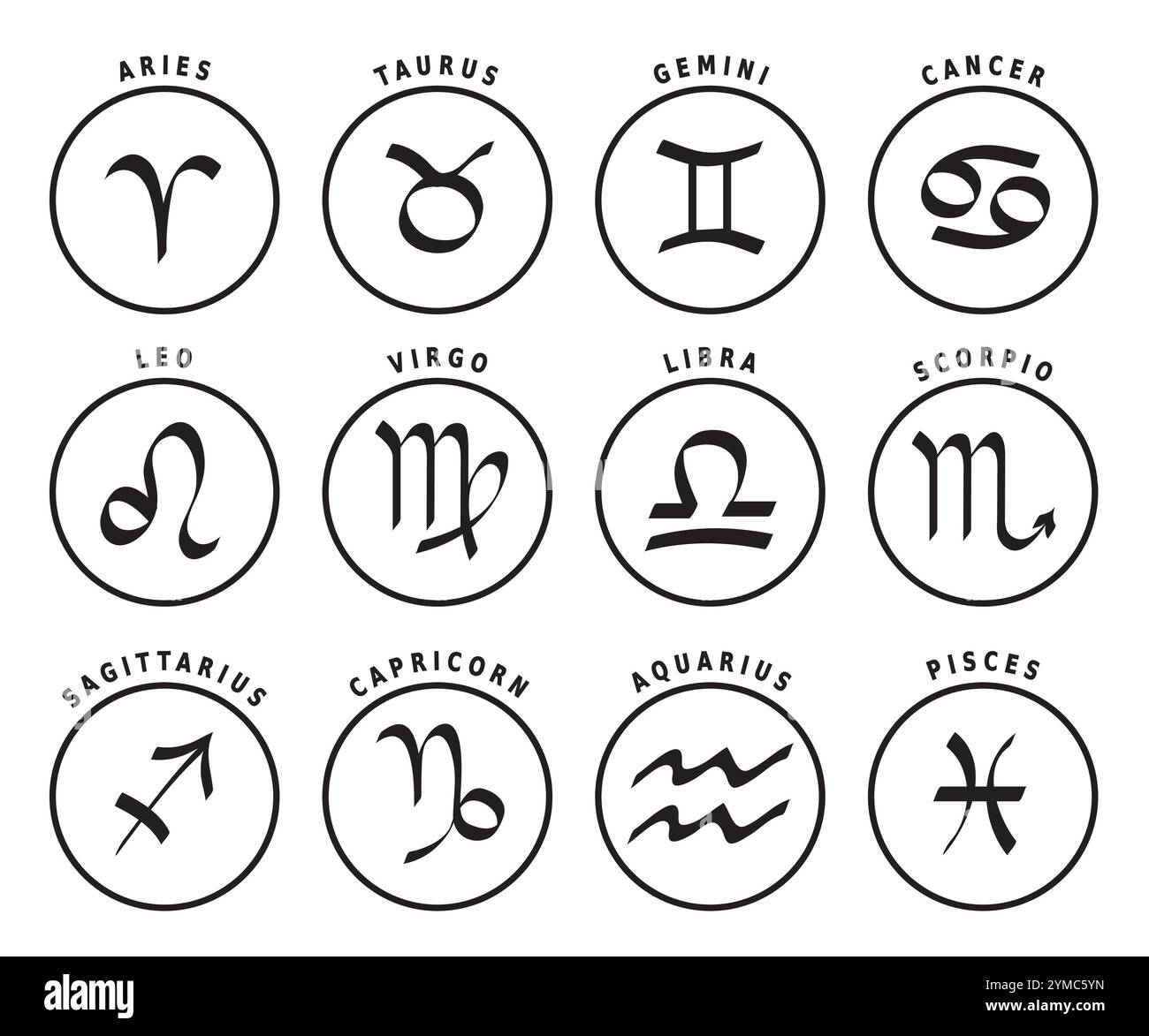 Zodiac 12 signes icônes, douze icônes astrologie avec des noms en noir et blanc Illustration de Vecteur