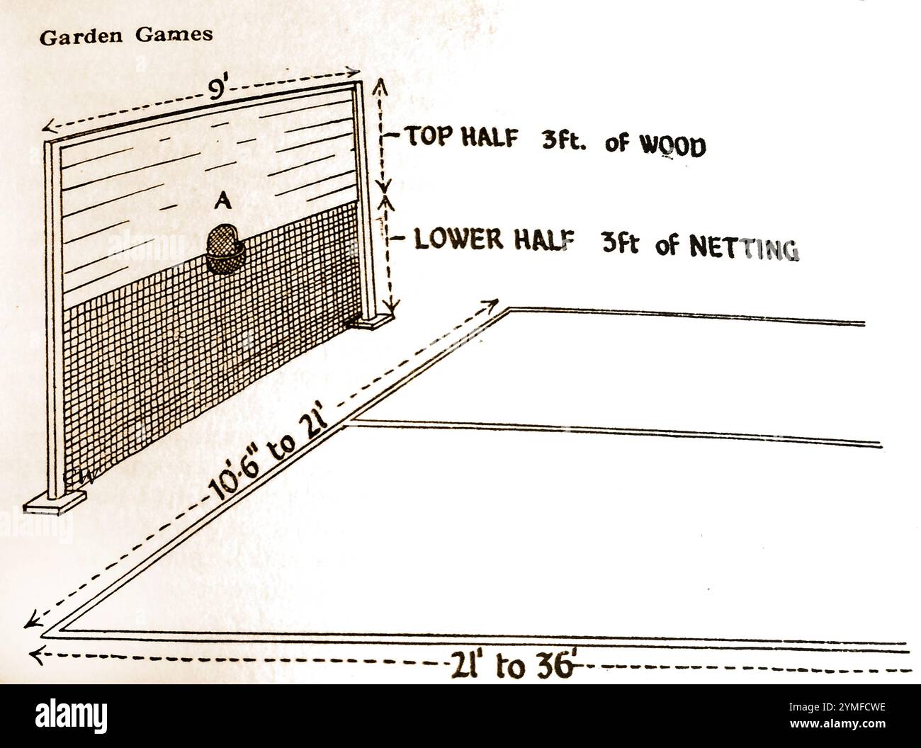 Balle anglaise dans le filet Banque de photographies et d�??images ?� haute r?�solution - Alamy