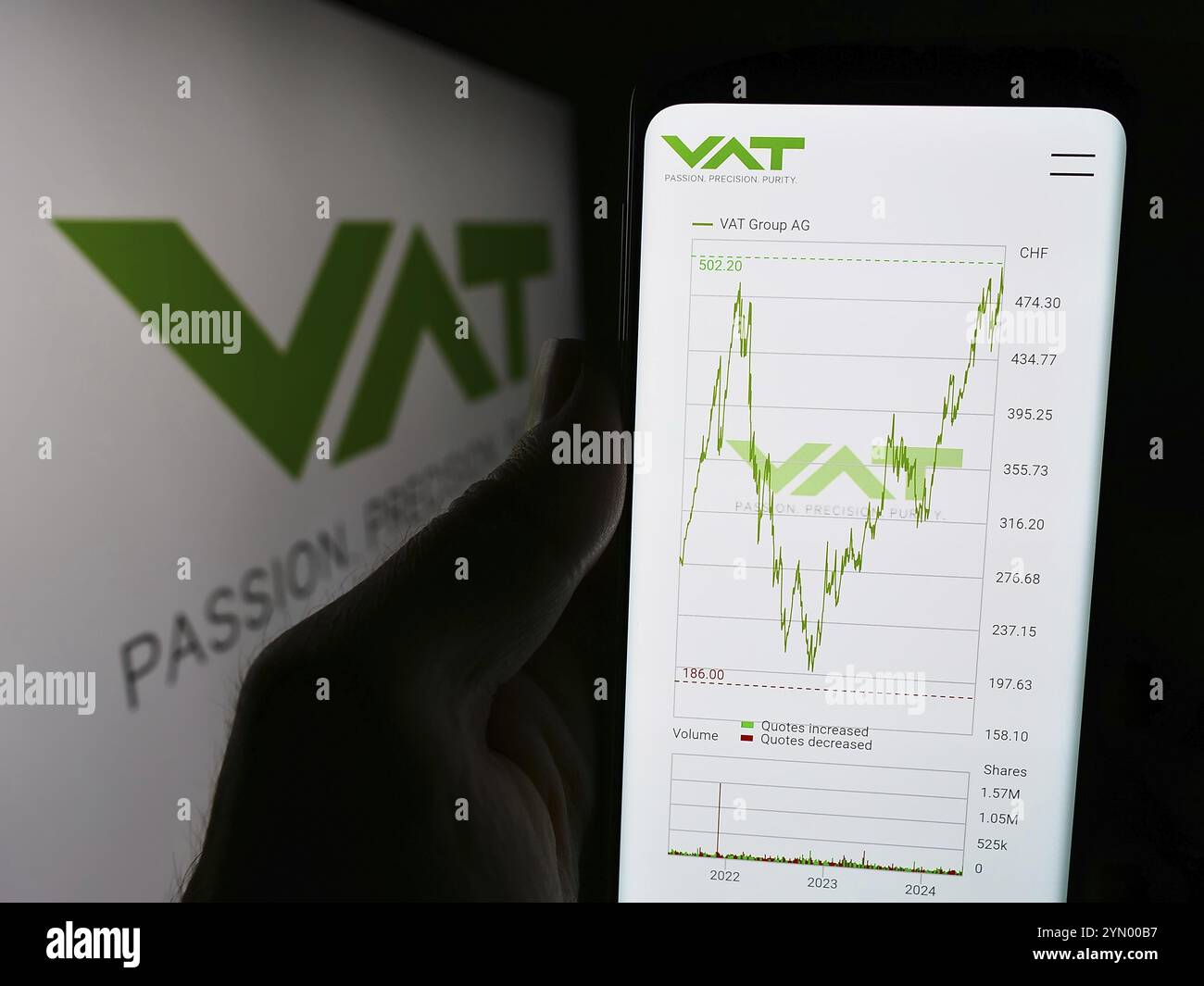 Stuttgart, Allemagne, 05 31 2024 : personne tenant un téléphone portable avec le site web de la société suisse de technologie du vide VAT Group AG devant le logo. Concentrez-vous sur cente Banque D'Images