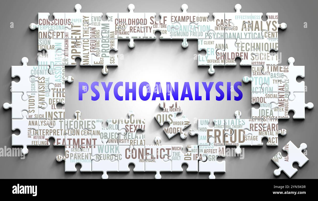 La psychanalyse étant un sujet complexe, lié à d'autres sujets importants. Banque D'Images