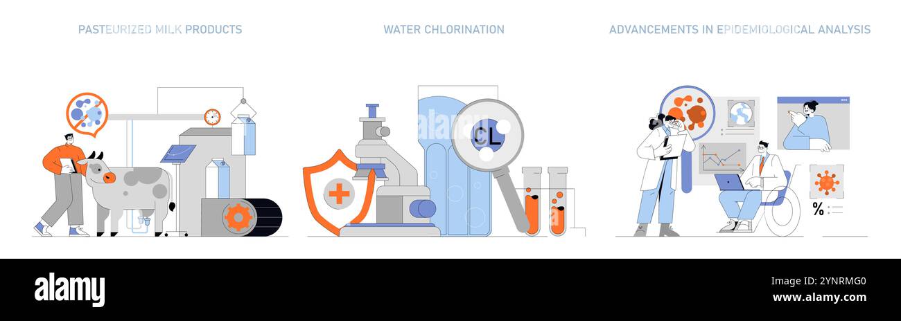 Progrès de la santé publique. Pasteurisation du lait, chloration de l'eau et épidémiologie. Innovations pour la prévention des maladies. Illustration vectorielle. Illustration de Vecteur